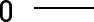 0