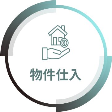 物件仕入