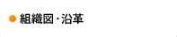 組織図・沿革