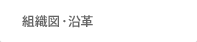 組織図・沿革